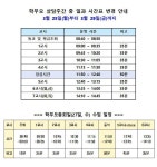 상담주간 일과시간표 변경(3.25.~3.29.) :: 공지사항 :: 구일중학교 구일중학교 :: 공지사항 :: 상담주간 일과시간표 변경(3.25.~3.29.)