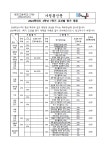 2024학년도 1학기 평가계획 :: 가정통신문 :: 망포고등학교 망포고등학교 :: 가정통신문 :: 2024학년도 1학기 평가계획