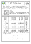 2024학년도 학부모 공개수업 안내 :: 가정통신문 :: 평택이화초등학교 평택이화초등학교 :: 가정통신문 :: 2024학년도 학부모 공개수업 안내