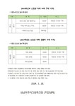 2024 신입생 교복(하복) 구매 안내 :: 가정통신문 :: 성남외국어고등학교 성남외국어고등학교 :: 가정통신문 :: 2024 신입생 교복(하복) 구매 안내