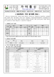 [제24-049호] 2024학년도 1학기 평가계획 안내 :: 가정통신문 :: 가야여자중학교 가야여자중학교 :: 가정통신문 :: [제24-049호] 2024학년도... 