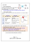 율전중학교