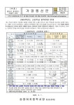 2025학년도 고등학교 입학전형 안내 :: 가정통신문 :: 송정여자중학교 송정여자중학교 :: 가정통신문 :: 2025학년도 고등학교 입학전형 안내