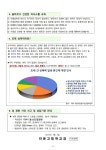 가정과 함께하는 성교육 안내 :: 가정통신문 :: 라온고등학교 라온고등학교 :: 가정통신문 :: 가정과 함께하는 성교육 안내