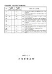 [일반] [은계중 2024-50호] 2024학년도 1학기 교과별 평가계획 안내 :: 가정통신문 :: 은계중학교 은계중학교 :: 가정통신문 :: [일반] [은계... 
