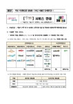 24년 서울런 안내문 :: 공지사항 :: 서울명덕초등학교 서울명덕초등학교 :: 공지사항 :: 24년 서울런 안내문