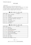 2024학년도 4월 학사예고 가정통신문 :: 가정통신문 :: 여량고등학교 여량고등학교 :: 가정통신문 :: 2024학년도 4월 학사예고 가정통신문