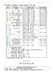 2025학년도 서울특별시 고등학교 입학전형 안내 :: 가정통신문 :: 용산중학교 용산중학교 :: 가정통신문 :: 2025학년도 서울특별시 고등학교... 