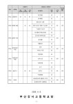 2024학년도 2학년 1학기 평가 계획 안내 :: 가정통신문 :: 부산강서고등학교 부산강서고등학교 :: 가정통신문 :: 2024학년도 2학년 1학기 평가... 
