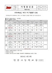 [제2024-36호] 2024학년도 1학기 1차 지필평가 안내 :: 가정통신문 :: 안중고등학교 안중고등학교 :: 가정통신문 :: [제2024-36호]... 
