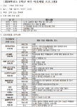 2024학년도 1학년 파주 마을체험 프로그램 안내 :: 가정통신문 :: 봉일천중학교 봉일천중학교 :: 가정통신문 :: 2024학년도 1학년 파주 마을체험... 
