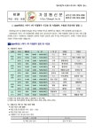 [일반] 2024학년도 1학기 1차 지필평가 관련 안내 가정통신문 :: 가정통신문 :: 배곧고등학교 배곧고등학교 :: 가정통신문 :: [일반] 2024학년도... 