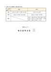 2024학년도 1학기 1차 지필평가 운영 및 시험범위 안내 :: 가정통신문 :: 명인중학교 명인중학교 :: 가정통신문 :: 2024학년도 1학기 1차... 