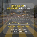 『어린이 통학로 보호』 카드뉴스 - 어린이가 먼저인 교통문화 조성 :: 공지사항 :: 함창중앙초등학교 함창중앙초등학교 :: 공지사항 :: 『어린이... 