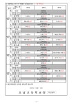 2024학년도 1학기 1차 지필평가 안내 가정통신문 :: 가정통신문 :: 오남고등학교 오남고등학교 :: 가정통신문 :: 2024학년도 1학기 1차... 