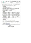 영동군 청소년 교육바우처 카드 사용 안내 :: 가정통신문... 이수초등학교 :: 가정통신문 :: 2024. 영동군 청소년 교육바우처 카드  사용 안내