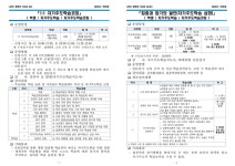 서귀포 자기주도학습지원센터 5월 프로그램 신청 안내 :: 공지사항 :: 표선고등학교 표선고등학교 :: 공지사항 :: 서귀포 자기주도학습지원센터... 