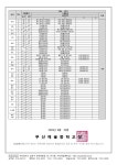 2024학년도 연간평가계획 안내 가정통신문 :: 가정통신문 :: 부산예술중학교 부산예술중학교 :: 가정통신문 :: 2024학년도 연간평가계획 안내... 