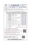 재안내 :: 가정통신문(교육청) :: 퇴계원초등학교 퇴계원초등학교 :: 가정통신문(교육청) :: 구리공유학교(라온제나) 5월 개강프로그램 재안내