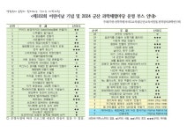제 102회 어린이날 기념 및 2024 군산과학체험마당 안내 :: 공지사항 :: 군산아리울초등학교 군산아리울초등학교 :: 공지사항 :: 제 102회... 
