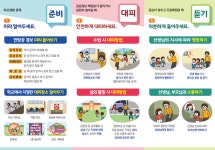 2024년 5월 민방위 훈련 안내 :: 가정통신문 :: 군산내흥초등학교 군산내흥초등학교 :: 가정통신문 :: 2024년 5월 민방위 훈련 안내