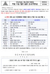 2024학년도 그린스마트 미래학교 학생 수용 방안 설문 조사(학부모) :: 가정통신문 :: 웅촌초등학교 웅촌초등학교 :: 가정통신문 :: 2024학년도... 
