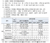 제55회 한민족 통일 문화제전 참가 안내 :: 공지사항 :: 대구함지초등학교 대구함지초등학교 :: 공지사항 :: 제55회 한민족 통일 문화제전 참가 안내