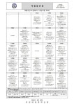 2024년 5월 식단표 :: 가정통신문 :: 안강여자중학교 안강여자중학교 :: 가정통신문 :: 2024년 5월 식단표