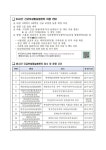 24시간 긴급보살핌늘봄센터 이용안내 :: 공지사항 :: 부산삼육초등학교 부산삼육초등학교 :: 공지사항 :: 24시간 긴급보살핌늘봄센터 이용안내