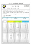 2024학년도 학부모 수업 공개의 날 안내 :: 가정통신문 :: 석우중학교 석우중학교 :: 가정통신문 :: 2024학년도 학부모 수업 공개의 날 안내