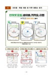 [민방위훈련 과제] 내 주변 대피소 찾는 방법 :: 공지사항 :: 관교중학교 관교중학교 :: 공지사항 :: [민방위훈련 과제] 내 주변 대피소 찾는 방법