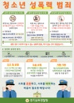 청소년 성폭력 범죄 사례 및 대응 안내문 :: 가정통신문 :: 자란초등학교 자란초등학교 :: 가정통신문 :: 청소년 성폭력 범죄 사례 및 대응 안내문