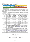 대구창의융합교육원 6~7월 주말 창의교실 교육활동 신청 안내 :: 공지사항 :: 대구동촌초등학교 대구동촌초등학교 :: 공지사항 :: 대구창의융합교... 