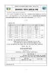2024 학부모 공개수업 안내 :: 가정통신문 :: 번천초등학교 번천초등학교 :: 가정통신문 :: 2024 학부모 공개수업 안내