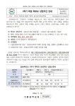 1학기 학생 학부모 상담주간 안내 :: 가정통신문 :: 가평중학교 가평중학교 :: 가정통신문 :: 1학기 학생 학부모 상담주간 안내
