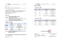 지속가능한 사회를 위한 그린클래스 후기 공모전 참여 협조 요청 :: 공지사항 :: 용신중학교 용신중학교 :: 공지사항 :: 지속가능한 사회를 위한... 