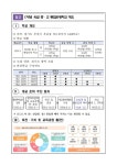 (가칭) 옥길 중,고 통합운영학교 개교 안내 :: 공지사항 :: 운광초등학교 운광초등학교 :: 공지사항 :: (가칭) 옥길 중,고 통합운영학교 개교 안내