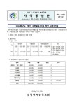 2024학년도 2학년 수련활동 비용 정산 내역 안내 :: 가정통신문 :: 성덕여자중학교 성덕여자중학교 :: 가정통신문 :: 2024학년도 2학년 수련활동... 