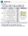 2024년 제2기 학생 온라인(YouTube)강좌 수강생 모집 안내 :: 가정통신문 :: 군포양정초등학교 군포양정초등학교 :: 가정통신문 :: 2024년... 