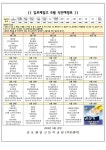 6월 급식 및 영양정보 :: 가정통신문 :: 김포제일고등학교 김포제일고등학교 :: 가정통신문 :: 6월 급식 및 영양정보