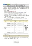 과학교육원 학부모 및 성인 대상 발명·메이커 교실 추가 모집 안내 :: 공지사항 :: 남양초등학교 남양초등학교 :: 공지사항 :: 과학교육원 학부모 및... 