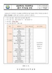 2024학년도 방과후학교 2분기 추가모집 안내 :: 가정통신문 :: 다산새봄초등학교 다산새봄초등학교 :: 가정통신문 :: 2024학년도 방과후학교... 