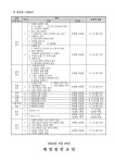 2024학년도 1학기 1차 지필평가 안내 가정통신문 :: 가정통신문 :: 세정중학교 세정중학교 :: 가정통신문 :: 2024학년도 1학기 1차 지필평가... 