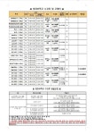 [안내] 2024학년도 2기 방과후학교 신청 안내 :: 공지사항 :: 인천주원초등학교 인천주원초등학교 :: 공지사항 :: [안내] 2024학년도 2기... 