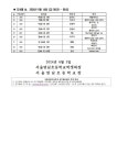2024면남 작은 음악회 연주 일정 안내 :: 가정통신문 :: 서울면남초등학교 서울면남초등학교 :: 가정통신문 :: 2024면남 작은 음악회 연주 일정... 