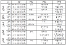 2024학년도 1학기 2회 지필평가 안내 :: 공지사항 :: 김해경원고등학교 김해경원고등학교 :: 공지사항 :: 2024학년도 1학기 2회 지필평가 안내