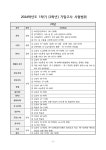 2024학년도 1학기 기말고사 1,2,3학년 시험범위 안내 :: 공지사항 :: 백암고등학교 백암고등학교 :: 공지사항 :: 2024학년도 1학기 기말고사 1... 