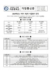 2024학년도 1학기 제2차 지필평가 안내 :: 가정통신문 :: 라온중학교 라온중학교 :: 가정통신문 :: 2024학년도 1학기 제2차 지필평가 안내