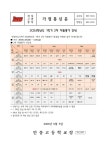 2024학년도 1학기 2차 지필평가 안내 :: 가정통신문 :: 안중고등학교 안중고등학교 :: 가정통신문 :: 2024학년도 1학기 2차 지필평가 안내
