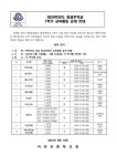 비전초등학교